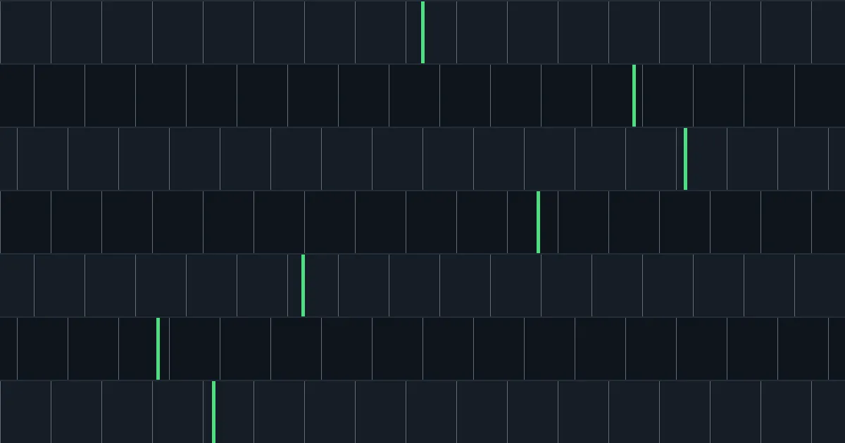 Stacked horizontal data partitions with a moving write head, in signal green